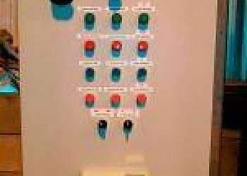 Painel elétrico de bomba comprar Painel elétrico de bomba comprar