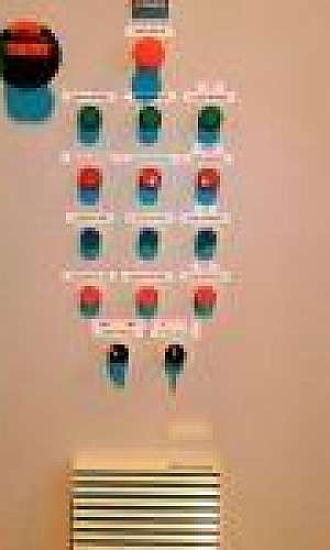 Painel elétrico Painel elétrico