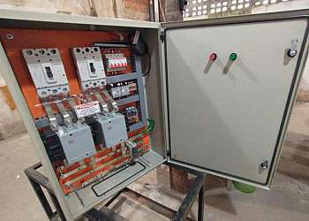 Quadro de transferência Quadro de transferência